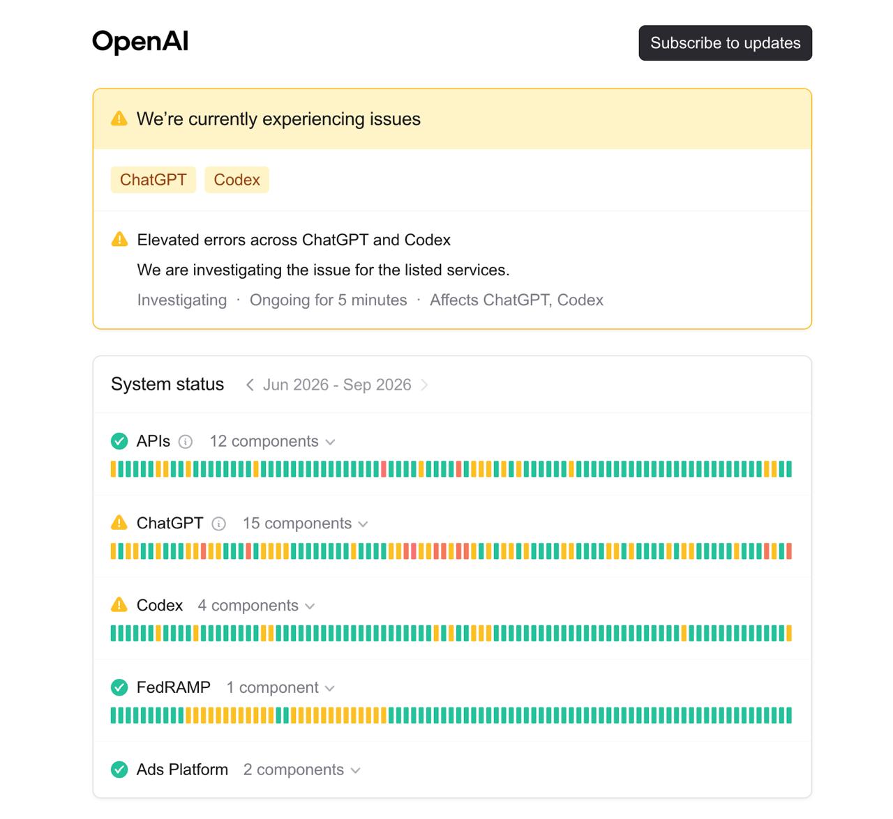 Página de status da OpenAI: aumento na taxa de erros do ChatGPT e do Codex, captura de tela feita cinco minutos após o início do incidente